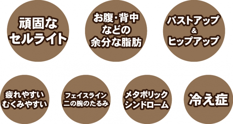 こんな人におすすめ